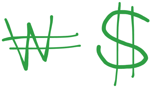 about korea cost money